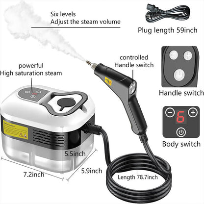 Home & Garden™ Cleva 2.0
