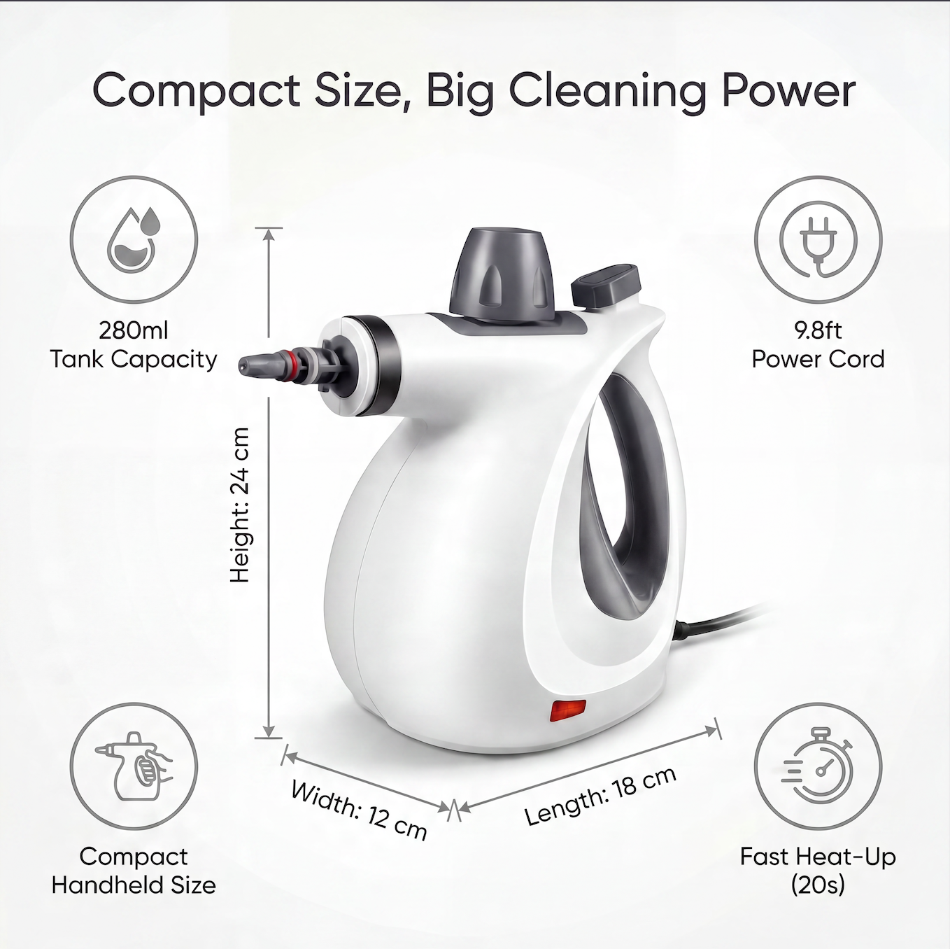Home & Garden™ Cleva 2.0